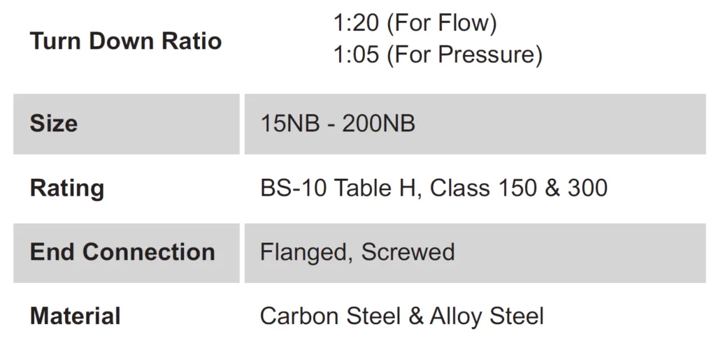 Steam Pressure Reducing Valve Specification